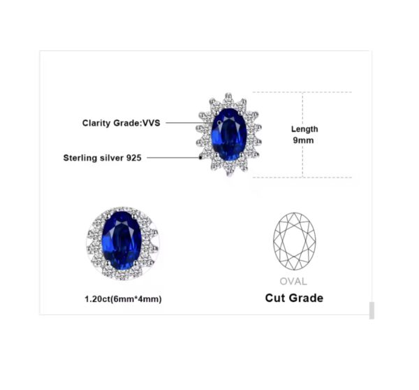 Blue Sapphire Ruby - Image 2